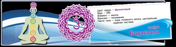 Чакра сахасрара