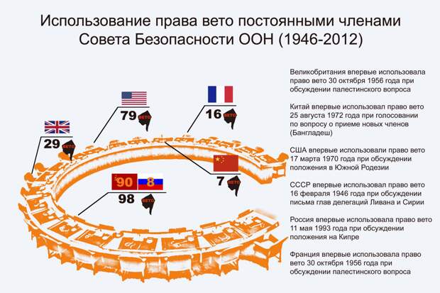 Роль эдакой Кассандры, постоянно предрекающей беды и несчастья – совсем не то, чего бы...