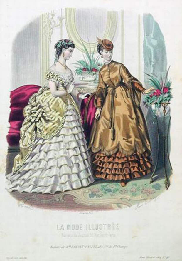 Женская мода второй половины XIX века