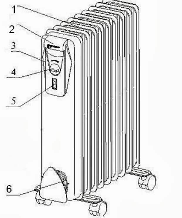 Электрорадиатор ясельда схема