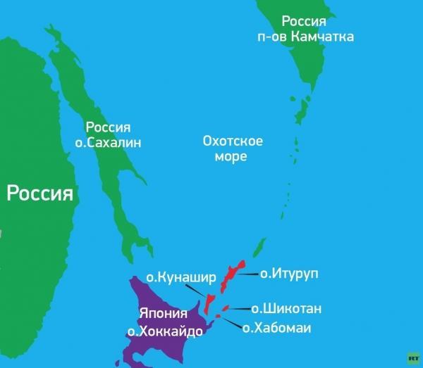 Украина готова уступить Японии свою часть Курильских островов