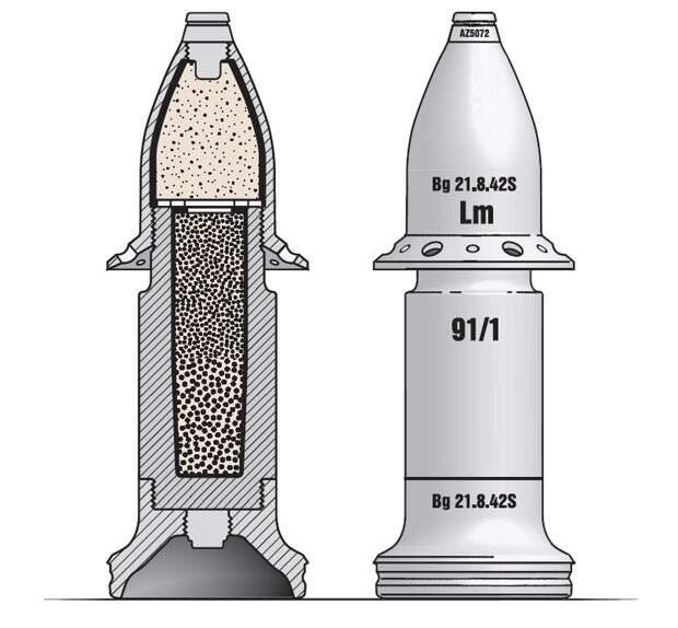 Конструкция снарядов позволяла им сжиматься в канале ствола Конструкция снарядов позволяла им сжиматься в канале ствола