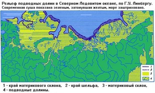 АРИИ ИДУТ В ВОСТОЧНУЮ ЕВРОПУ АРИИ ИДУТ В ВОСТОЧНУЮ ЕВРОПУ