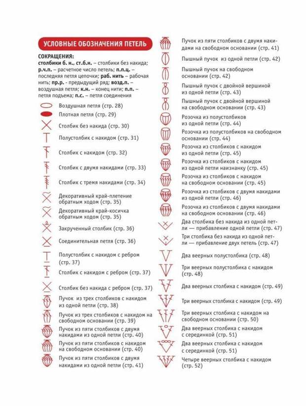 Прекрасная шапка узором "Пышные звёздочки" 4