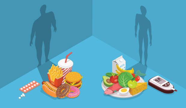 Низкоуглеводная диета и обращение диабета за 6 месяцев — исследования