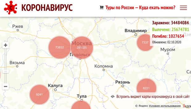Зачем каникулы?
