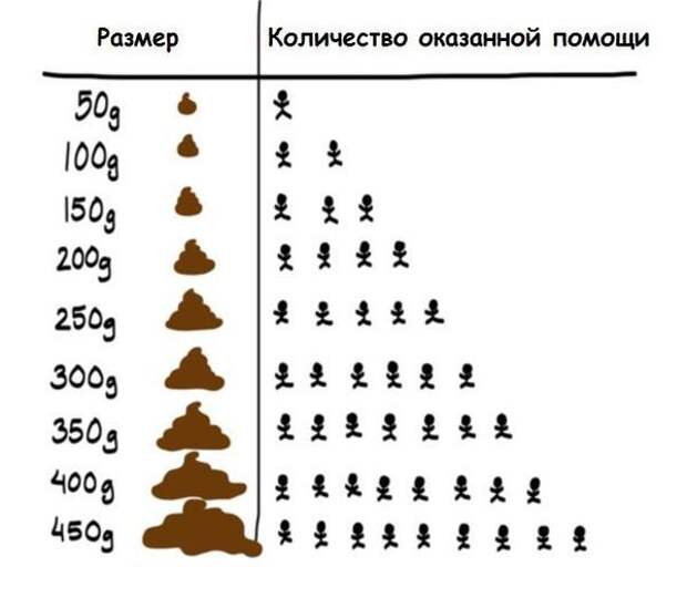 2_result
