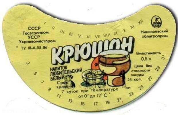 Напитки из СССР безалкогольные напитки, газировка, дюшес, лимонад, ситро, сок