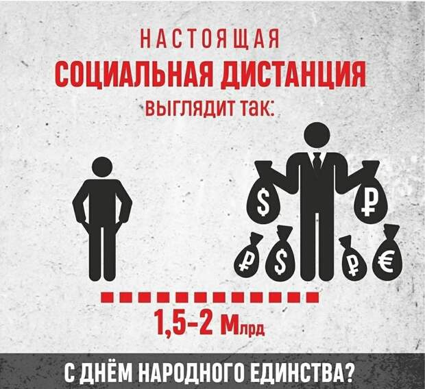 Свежих скреп подвезли: Путин рассказал, что объединяет россиян
