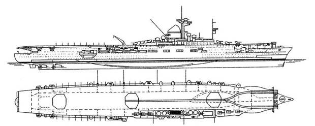 Авианосцы Второй мировой