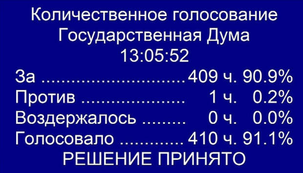 russlang-prr.jpg russlang-prr.jpg