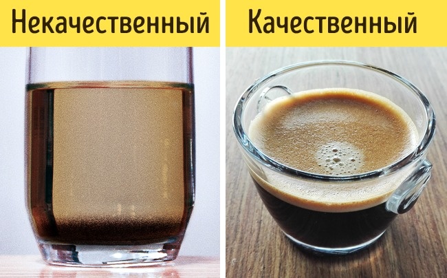 Как отличить свежее от несвежего Как отличить свежее от несвежего
