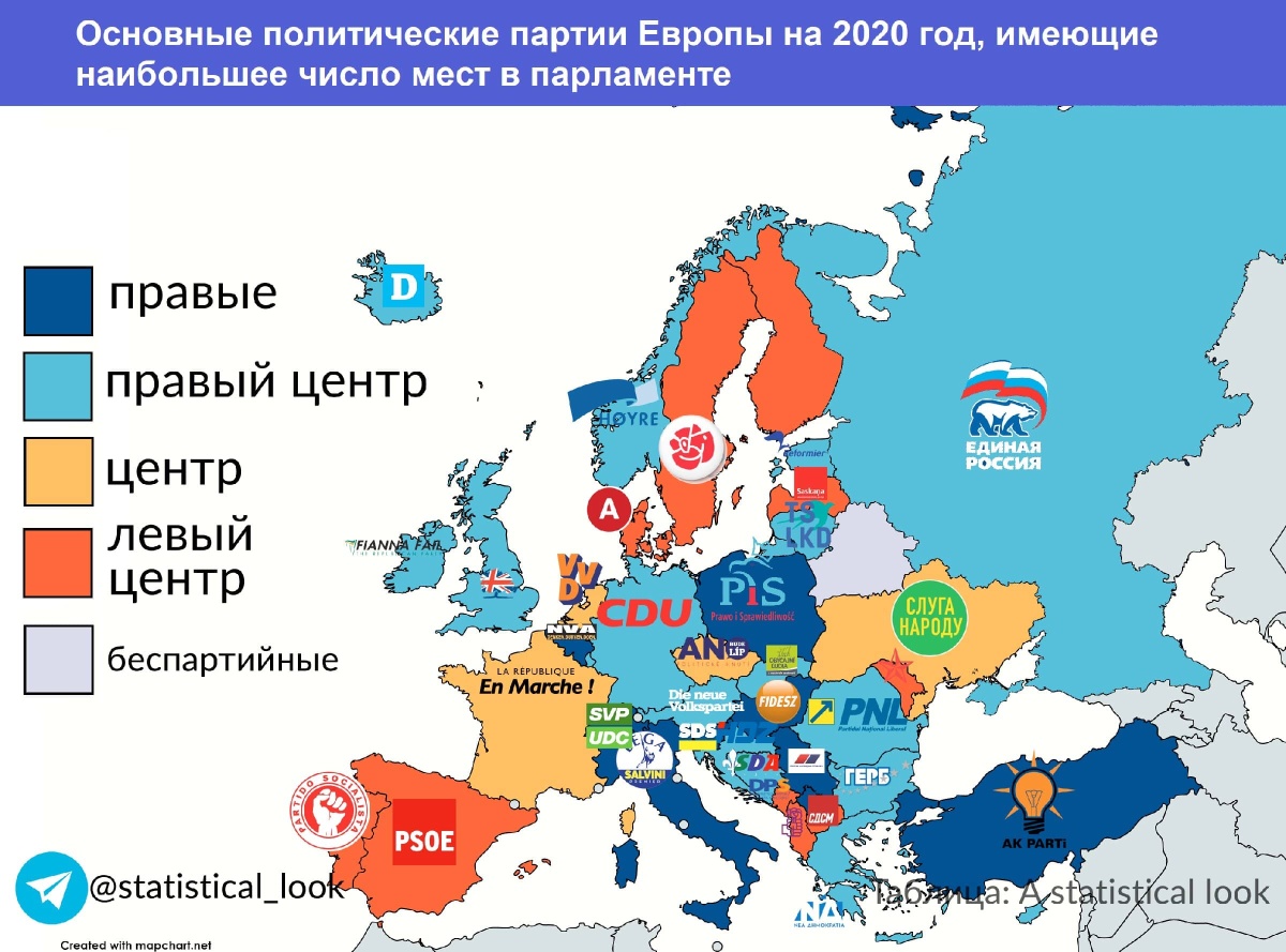 Правая Европа, коллективная цензура в США и митинг за честные выборы