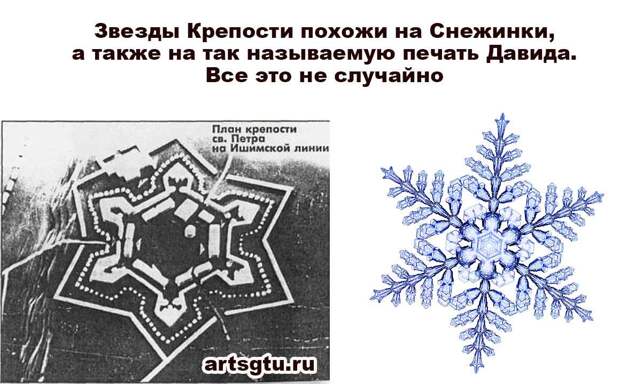 Крепости звёзды