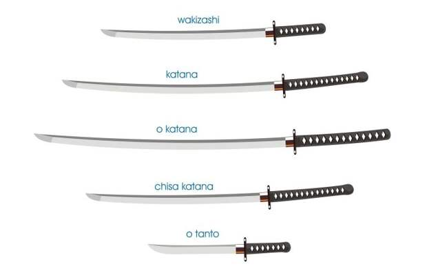 Существует несколько видов самурайских мечей.