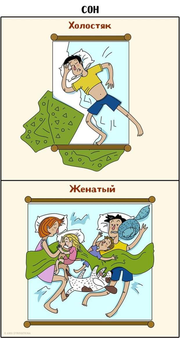 До и после свадьбы (9 фото)