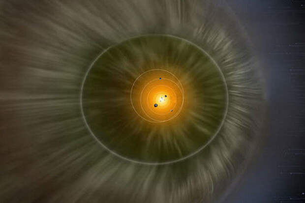 НАСА обнаружили огромную светящуюся стену на границе Солнечной системы (3 фото)