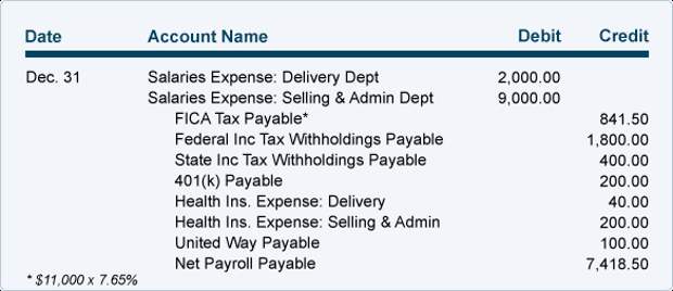 nearest cash store loans