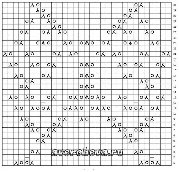 Схема спицами ажурные сердечки спицами