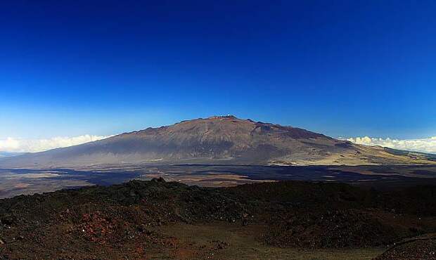 Вулкан Мауна Лоа, интересные факты о вулканах