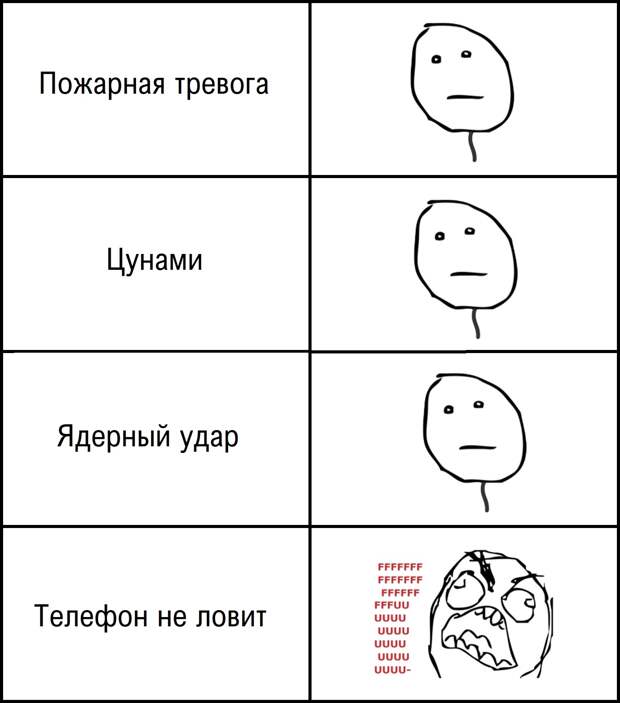 Мемчики на вечер.