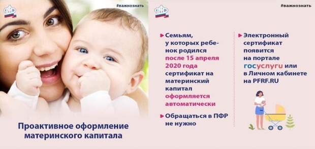 ПФР