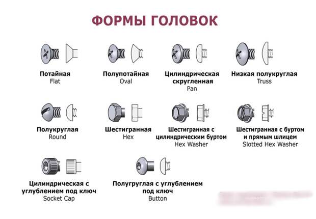 Шпаргалки для прирожденного домашнего мастера Шпаргалки для прирожденного домашнего мастера