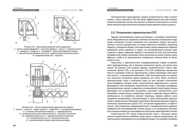 Научное издание Анатолия Юницкого - Струнные транспортные системы: на Земле и в Космосе