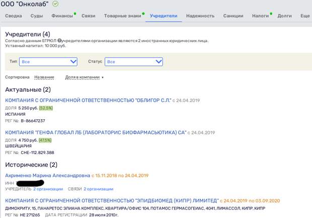 Семья вице-премьера Татьяны Голиковой подцепила модную «болезнь» - ЗПИФоманию.-8