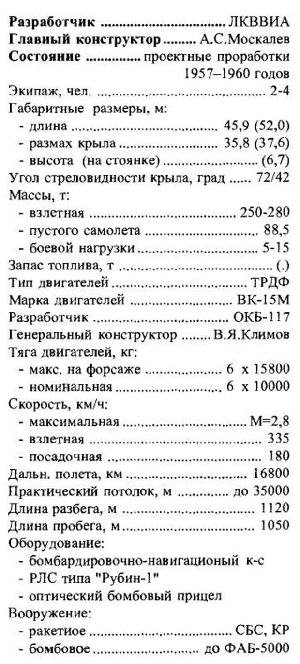 Проект стратегического бомбардировщика ДСБ-ЛК