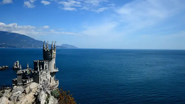 В Крыму рассказали о реализации проекта «Чистая вода»