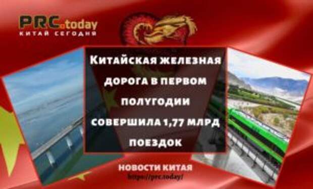 Китайская железная дорога в первом полугодии совершила 1,77 млрд поездок