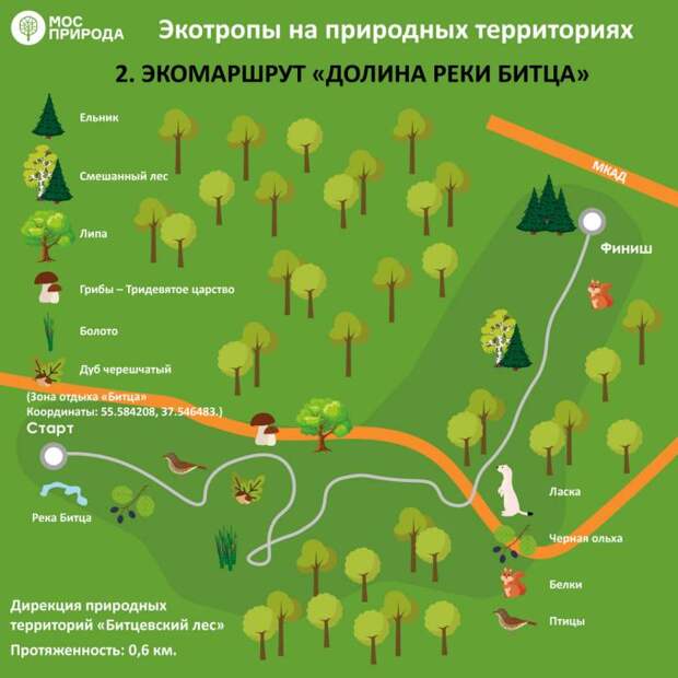 2.-ЭКОМАРШРУТ-«ДОЛИНА-РЕКИ-БИТЦА».jpg