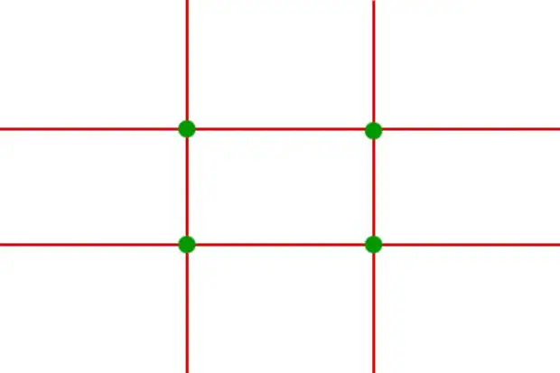 Три трети. Правило третей схема. Правило третей в рисунке. Правило третей Графика карточки. Правило третей 4 угла.