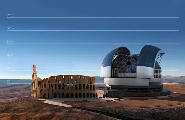 14. Строящаяся астрономическая обсерватория ELT в сравнении с Колизеем в мире, вещи, интересно, познавательно, размер, фото