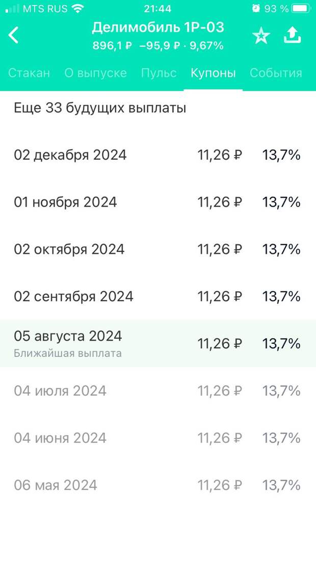 Первый вопрос. который надо себе задать - а оно мне надо? И если надо, то для чего. От этого очень сильно зависит то, какими инструментами вы будете пользоваться. Я сначала скажу почему надо.-3