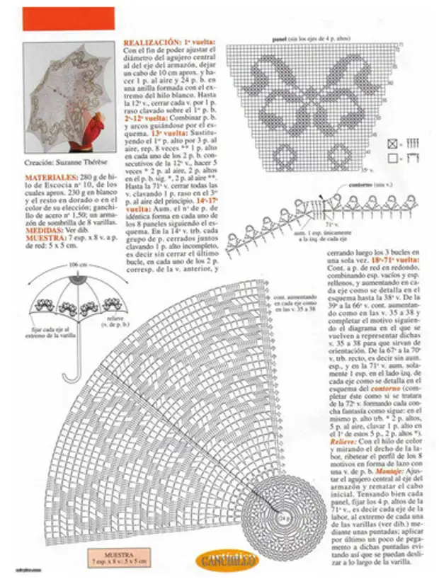 Вяжем зонт крючком описание и схемы