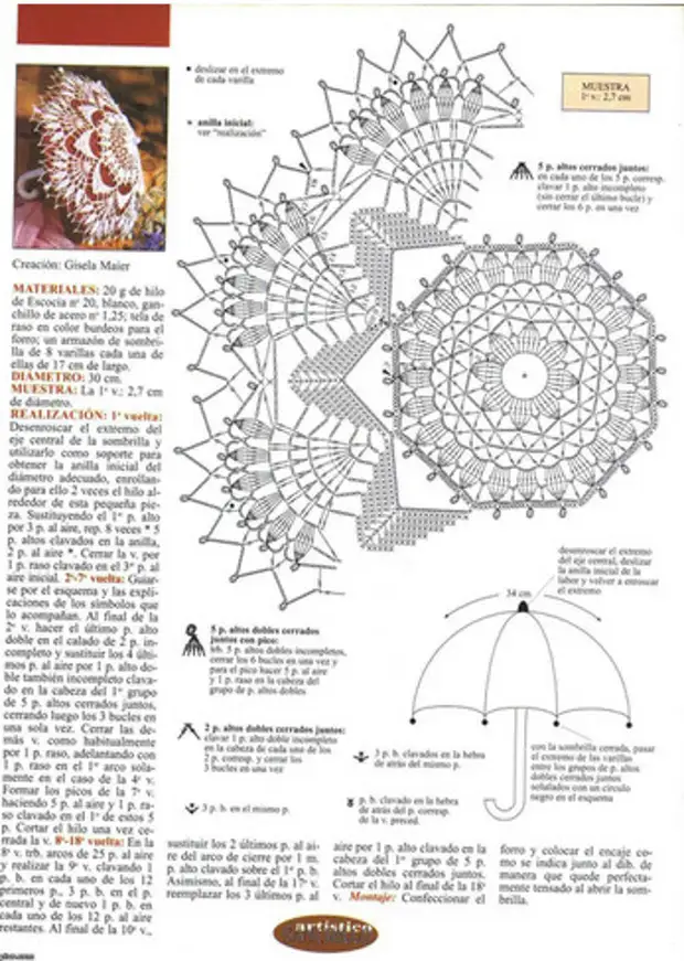 Вяжем зонт крючком описание и схемы