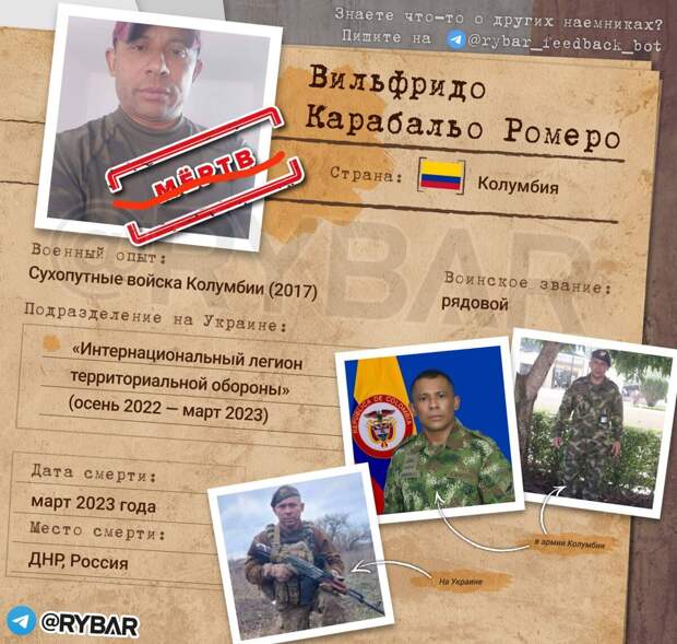 Досье Рыбаря