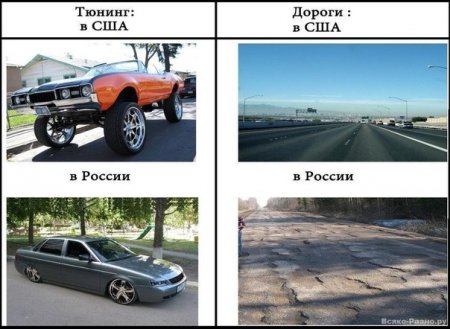 Оттянись, посмотри приколы.