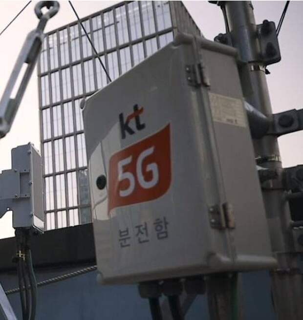 5g в Южной Корее. 5g военные. 5g в военной сфере. Покрытие 5g в Южной Корее.