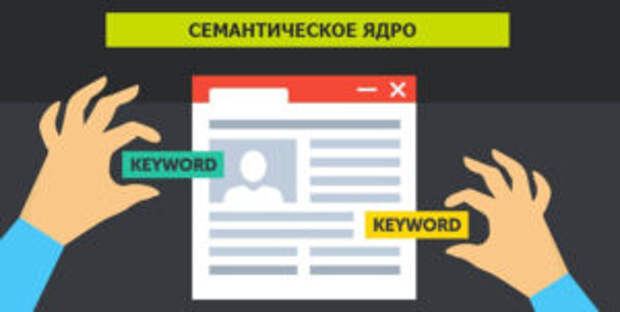 Где еще можно подсмотреть запросы?