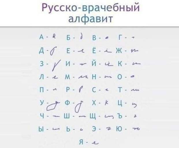 Приколюхи. Суперсерия!