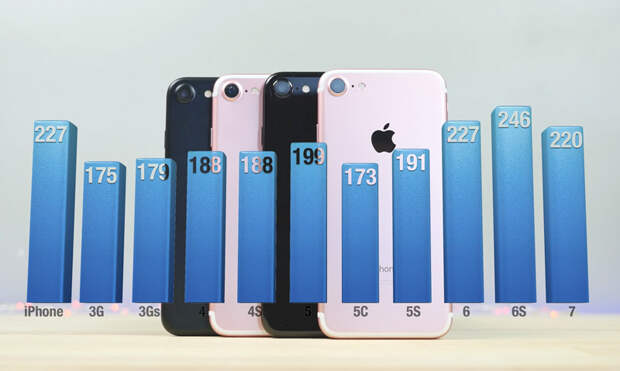 iPhone-7-hidden-6
