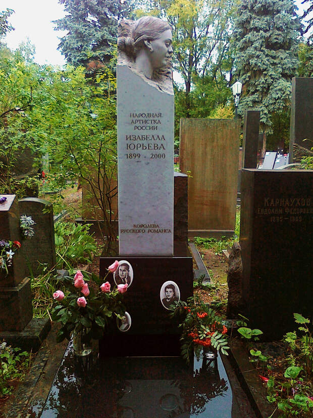 Изабелла Юрьева, Донское кладбище