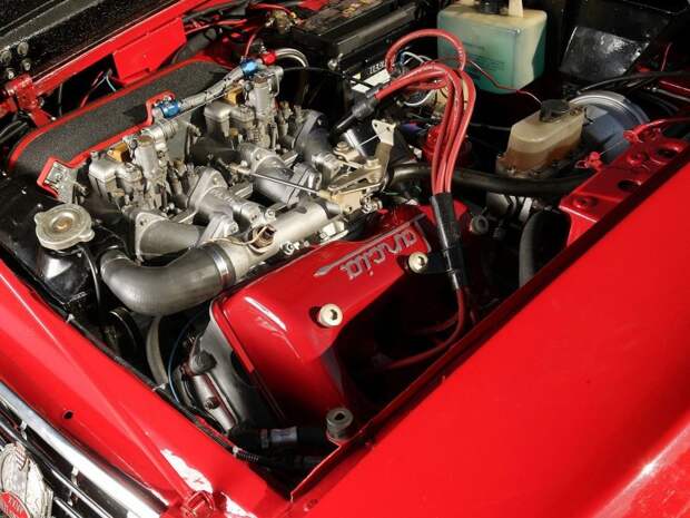 Lancia Fulvia: долгая дорога к бессмертию