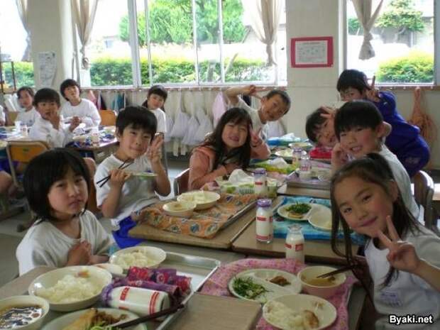 Интересные правила в школах Японии