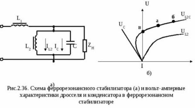 Трехфазный феррорезонансный стабилизатор напряжения схема Феррорезонансные стабилизаторы напряжения - Крыша над головой - Медиаплатформа М