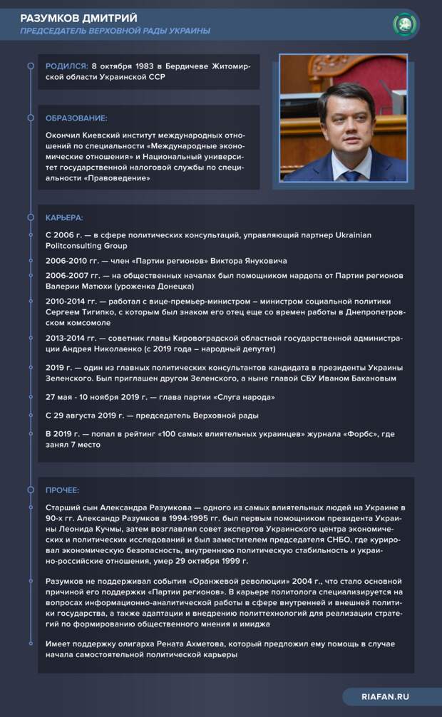 На Украине укрепляется оппозиция Зеленскому, а ВСУ с партнерами отработали наступление