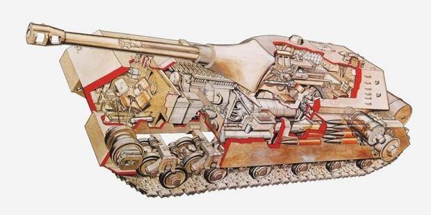 Немецкий сверхтяжелый танк «Маус» Хтоническое «чудо-оружие» военное, вторая мировая, технологии